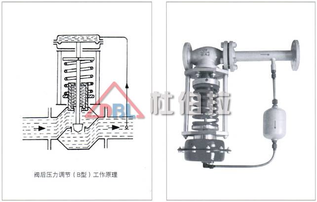 低溫調節(jié)閥在安裝時我們要注意哪些事項？