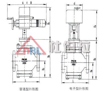 調(diào)節(jié)閥平時該如何維護，日常維修有哪些方面？